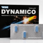 dynamico