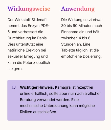 kamagra wirkung